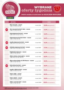 Makro gazetka 03/01/2026 – 09/01/2026