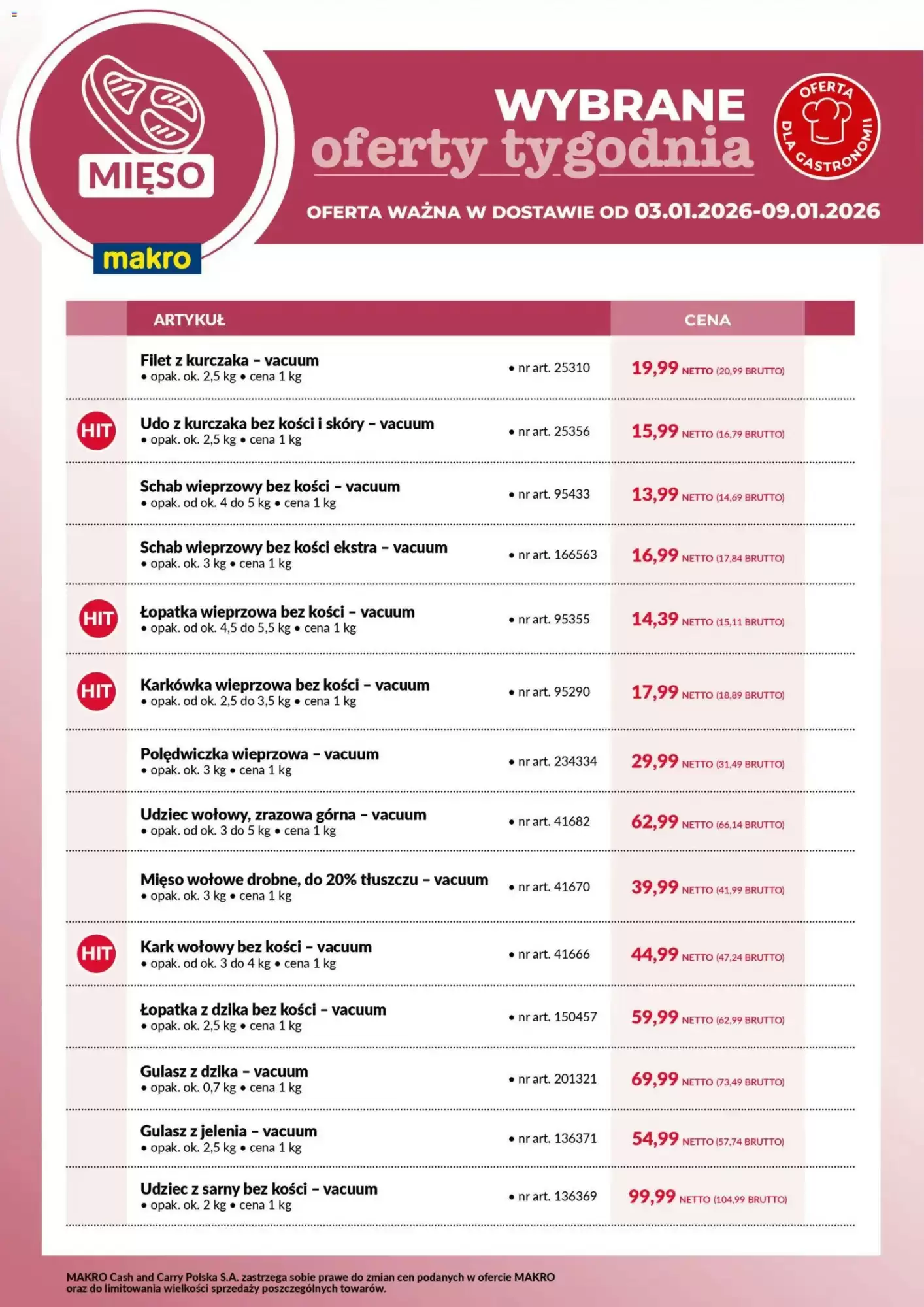 Makro gazetka 03/01/2026 – 09/01/2026