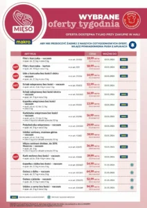 Makro gazetka 05/01/2026 – 10/01/2026