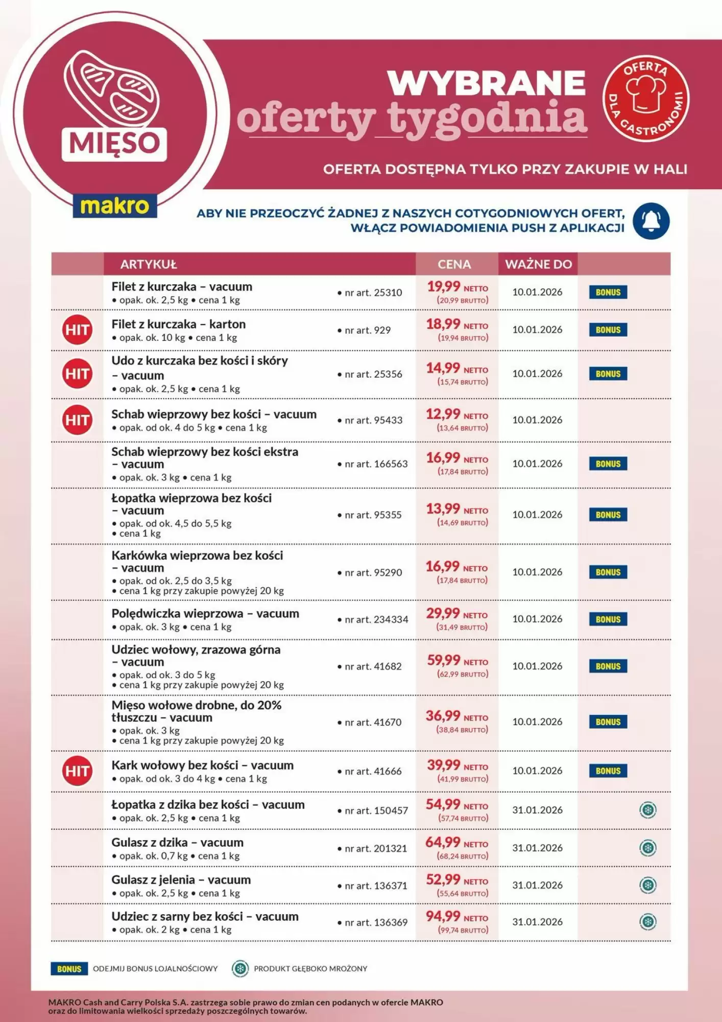 Makro gazetka 05/01/2026 – 10/01/2026