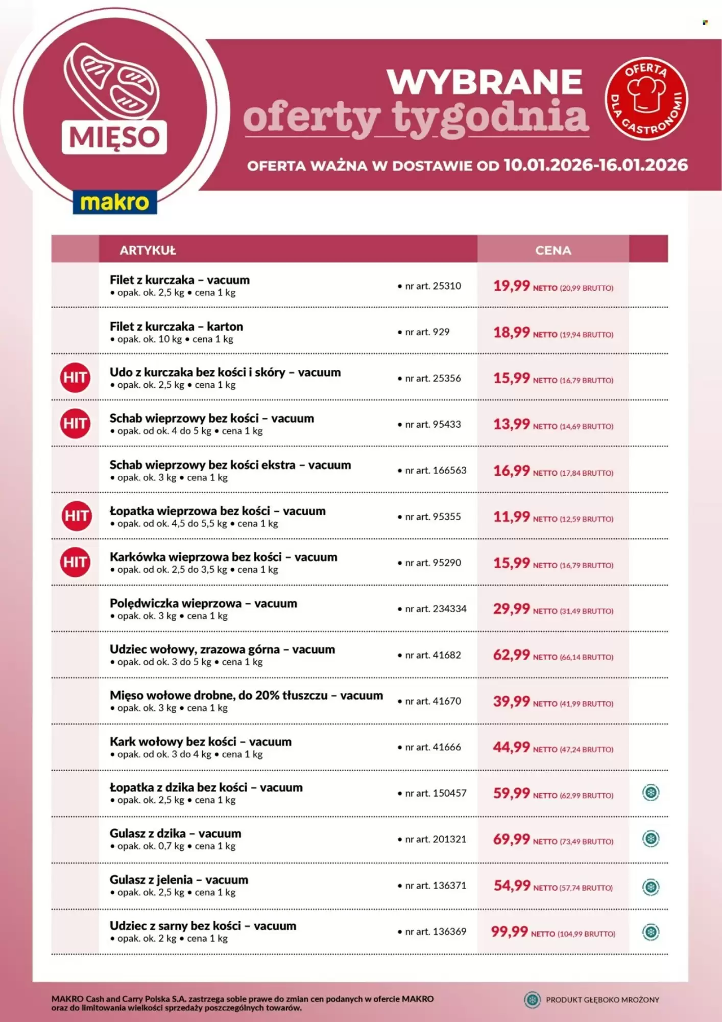 Makro gazetka 10/01/2026 – 16/01/2026