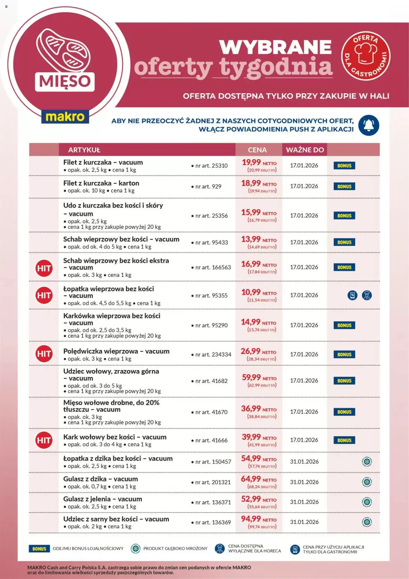 Makro gazetka 12/01/2026 – 17/01/2026
